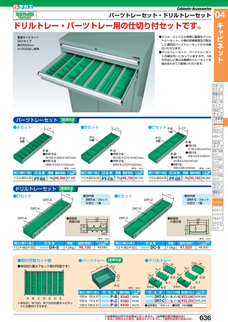 紺×赤 直送品 サカエ SAKAE キャビネット用オプション ドリルトレー DRT-A2S - 通販 - www.southernexpo.com
