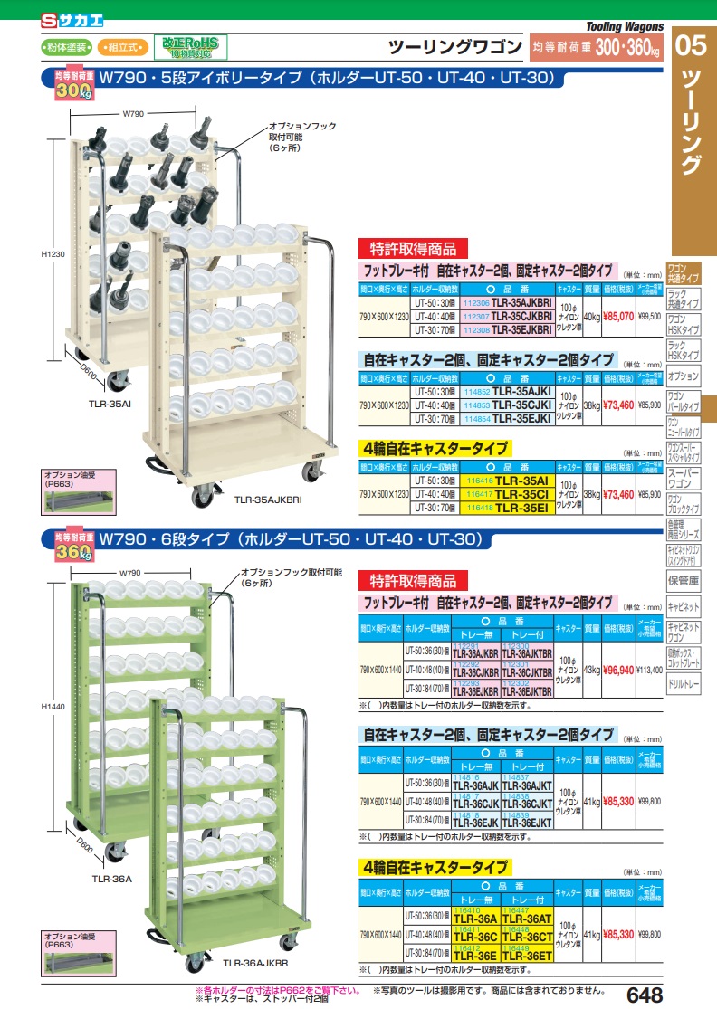 ツーリングラック（ＵＴ−４０タイプ） ＴＬＮ−３４ＣＴ【配送日時