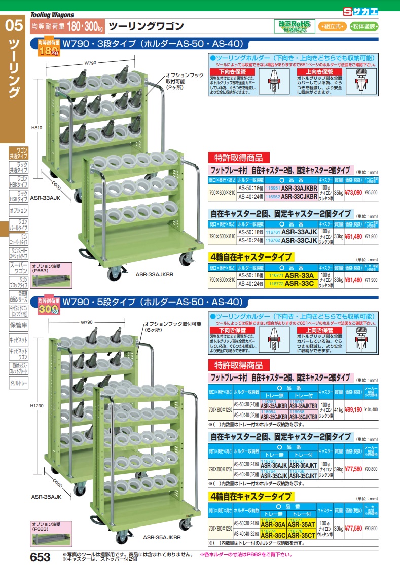 日本に サカエ キャビネット用オプション ドリルトレー DRT-B2S ad