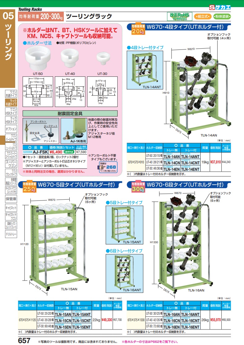 贅沢 ツーリングラック ＵＴ−５０タイプ ＴＬＮ−２６ＡＮ ad-naturam.fr