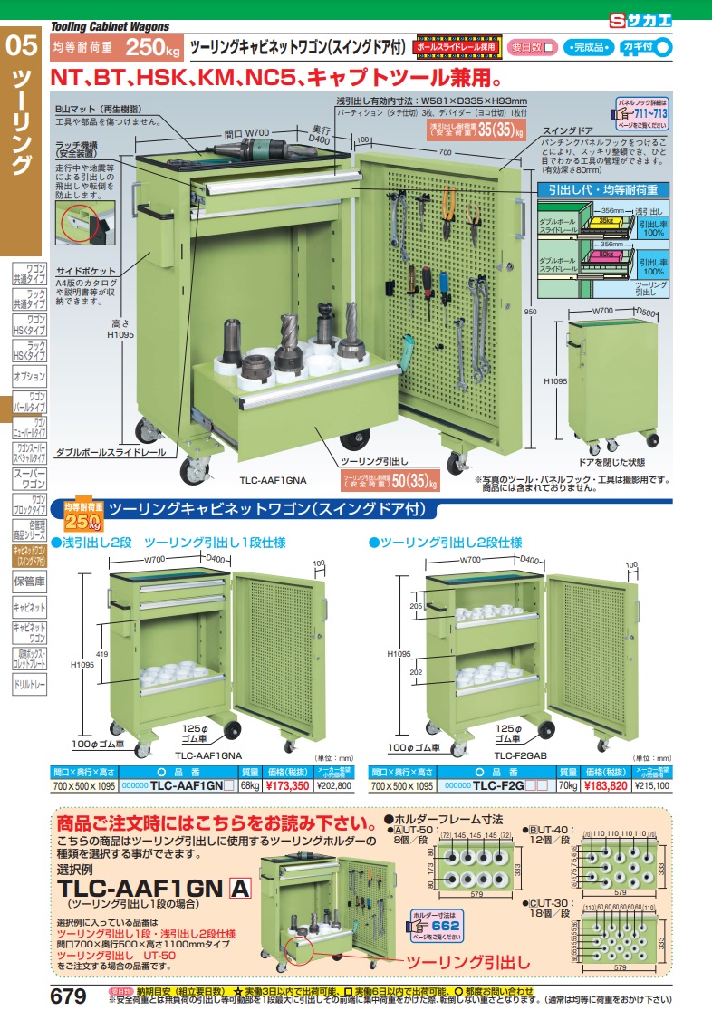 未使用 サカエ SAKAE ツーリングキャビネットワゴン スイングドア付