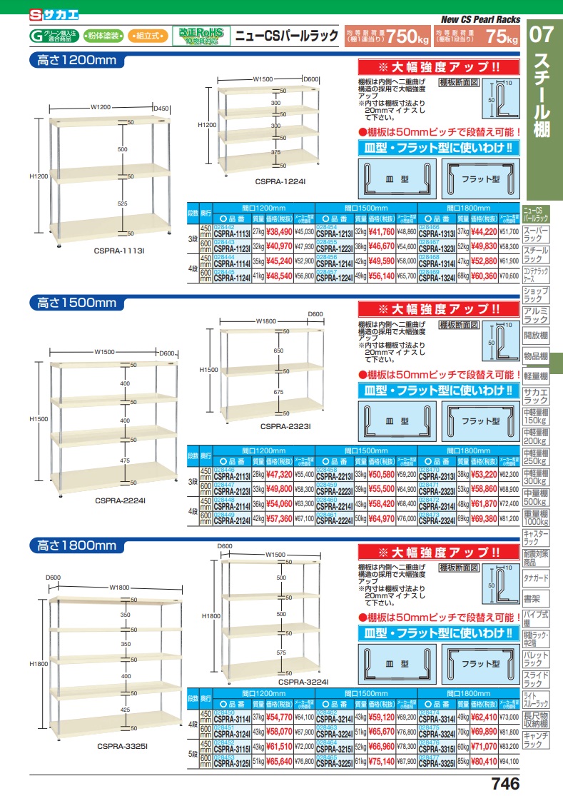 上品 サカエ ニューCSパールラック 均等耐荷重75kg 段 4段タイプ CSPRA