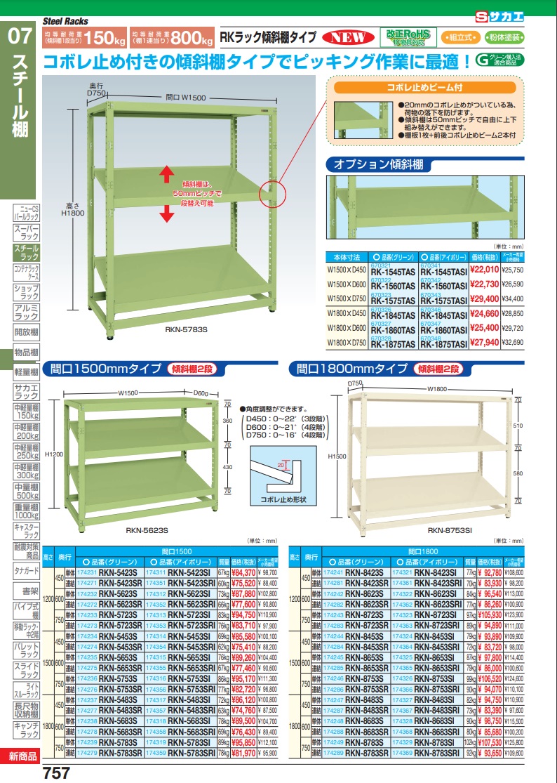 サカエ中軽量棚ＰＭＬ型パネル付（２５０ｋｇ／段・連結・４段タイプ