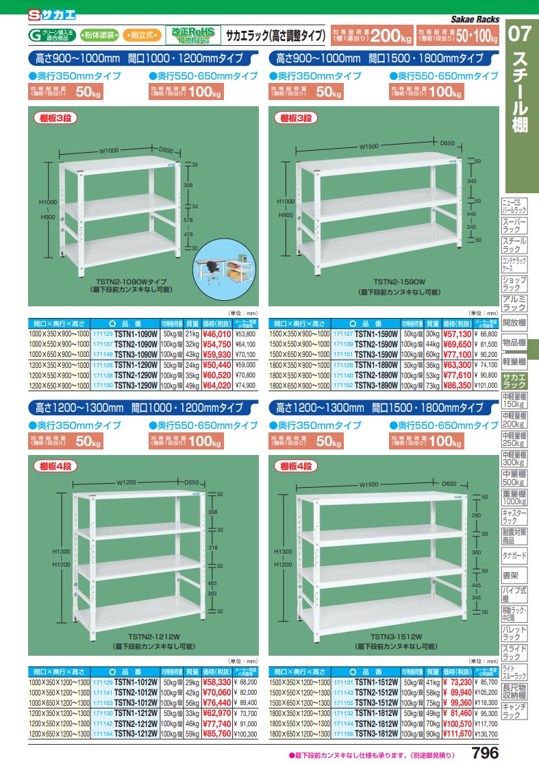 最新入荷 サカエ サカエラック ＳＴＮ３−１５１２Ｗ copycatguate.com