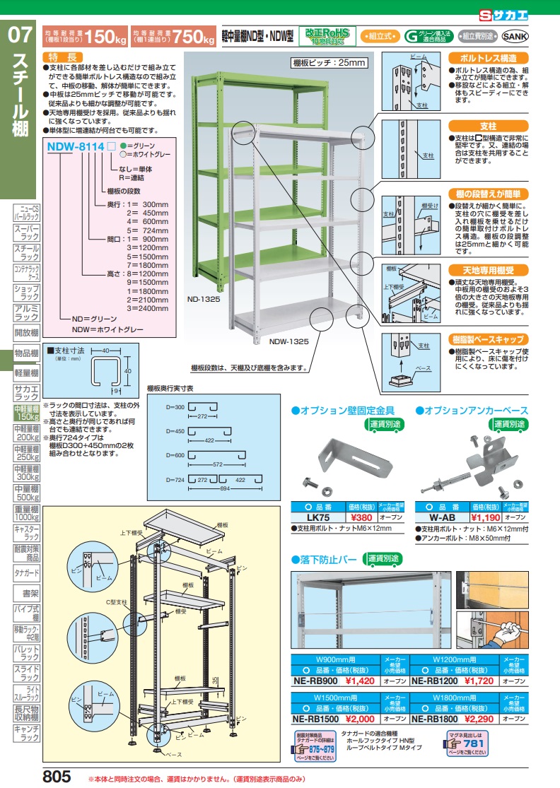 中軽量棚ＰＭＬ型 PML-2146【代引き不可】：OPEN キッチン+