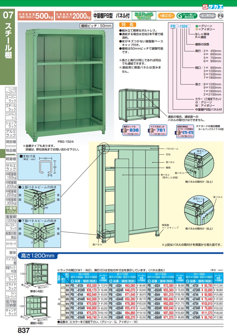 中量棚ＰＢＷ型パネル付（５００ｋｇ／段・連結・４段タイプ） ＰＢＷ