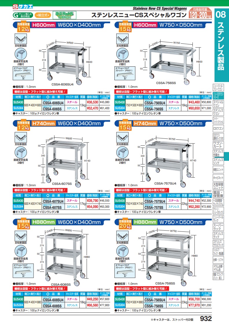 サカエ(SAKAE) ニューCSスペシャルワゴン(ゴム車) CSSA-758：工具屋の