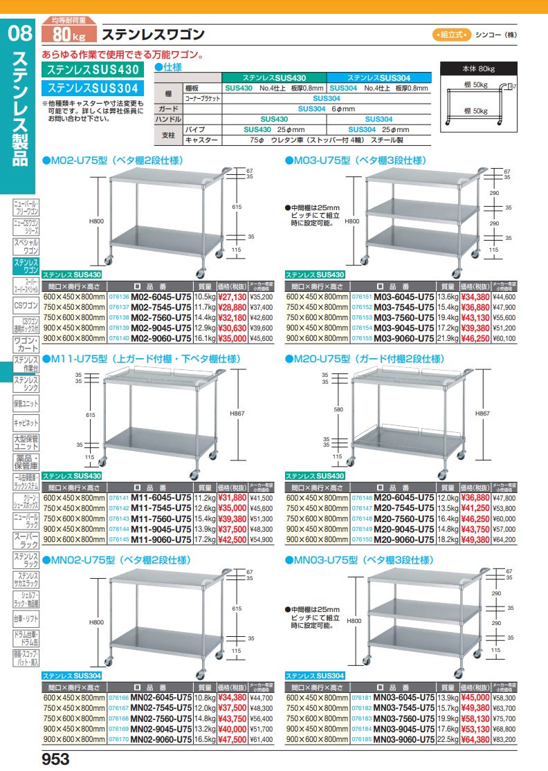 サカエ ステンレスワゴン MN03-6045-U75 (76181) スチールラック | www