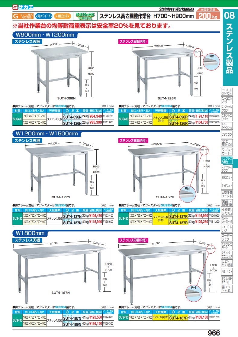 初回限定お試し価格】 ステンレス高さ調整作業台(SUS430) サカエ 【直送品】 SUT4-187N 【大型】 【法人向け、個人宅配送不可】  (87115) スチールラック本体 個人宅配送不可。法人宛もしくは運送会社支店止めとなります:確認しました