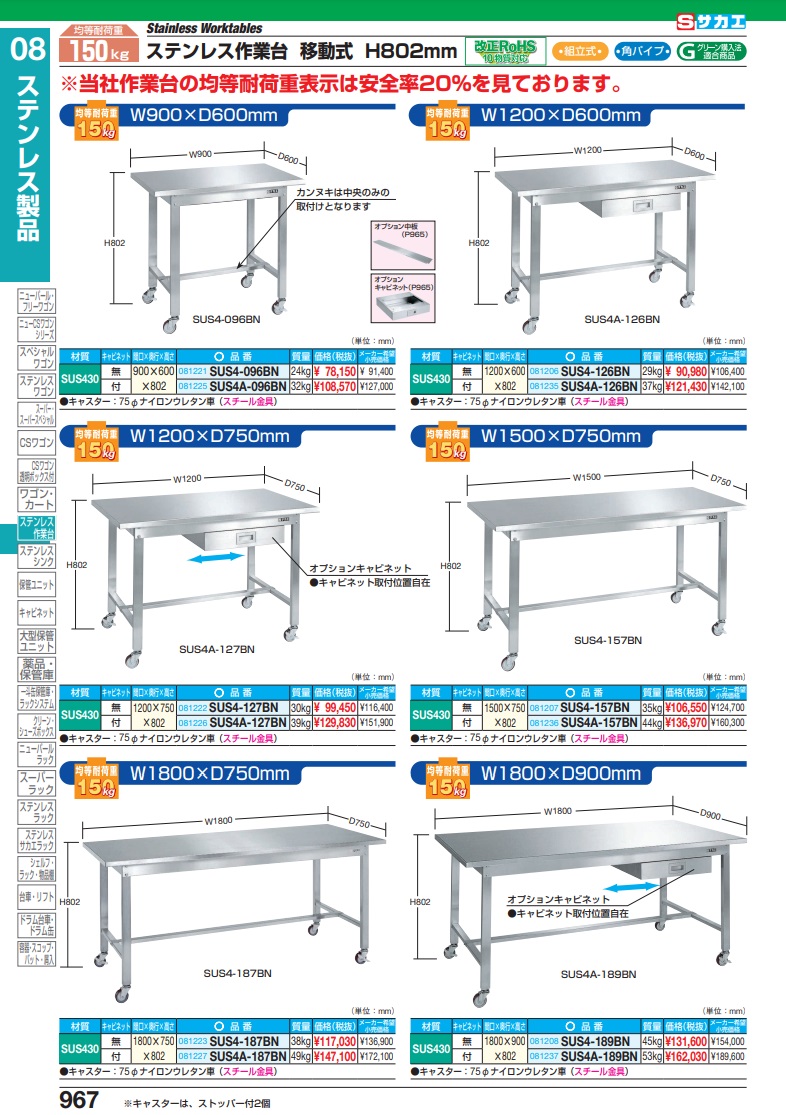 79％以上節約 サカエ SAKAE ステンレス作業台 移動式 ＳＵＳ４