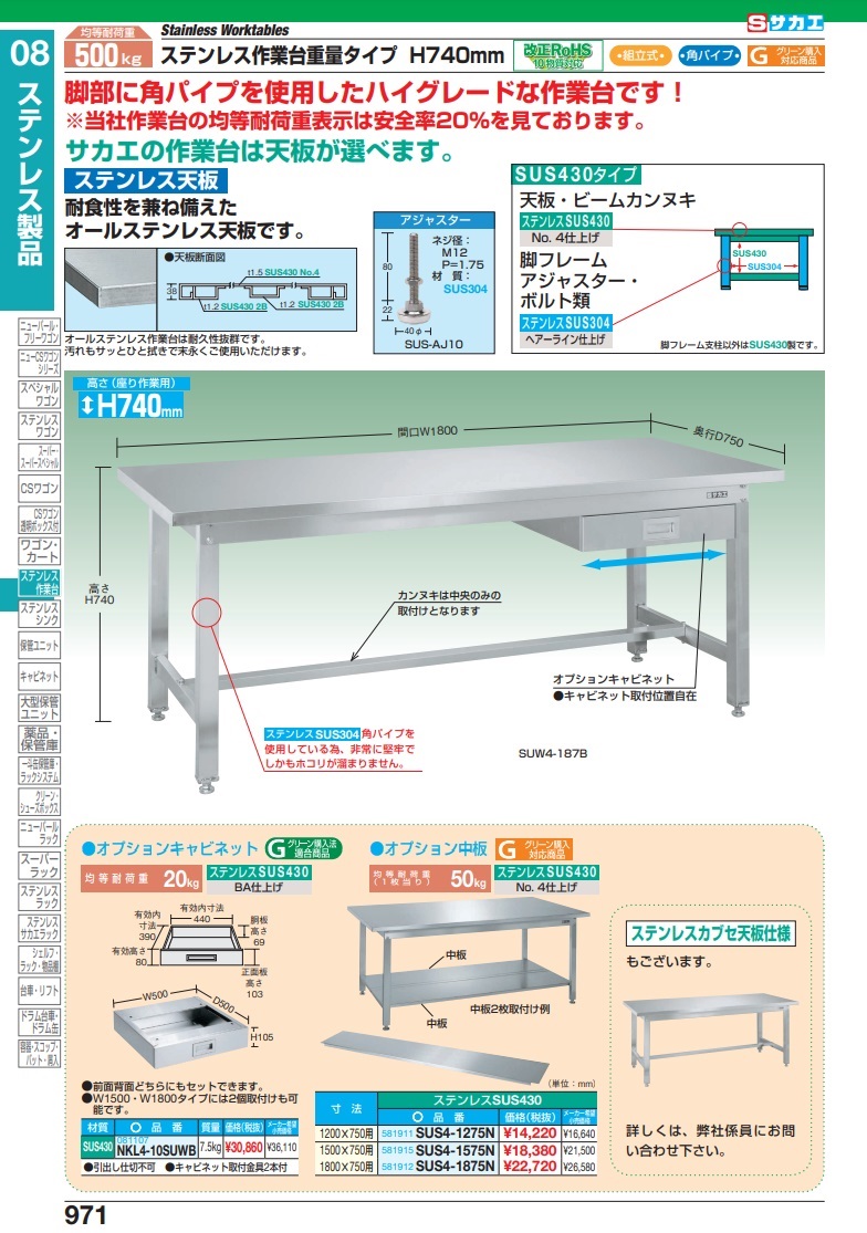 話題の人気 サカエ SAKAE ステンレス天板 R付 SU3-1575RTC ad-naturam.fr