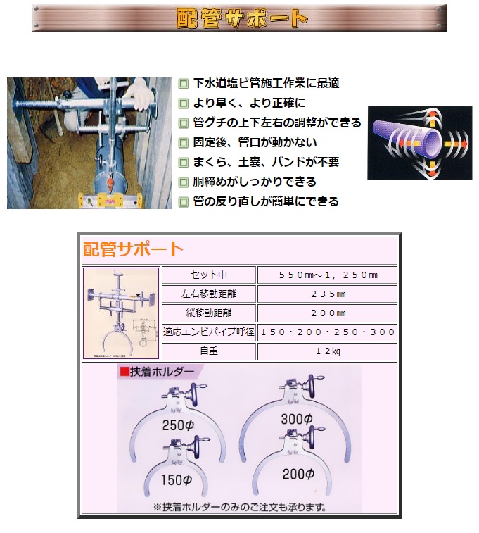 【直送品】 サンキョウ・トレーディング 配管サポート 本体 :sanky hontai:道具屋さん