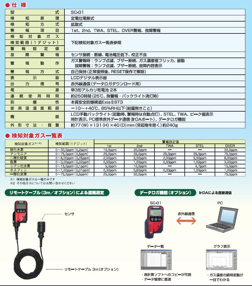 光明理化学 携帯形酸素・硫化水素測定器 MD-612E DIY・工具