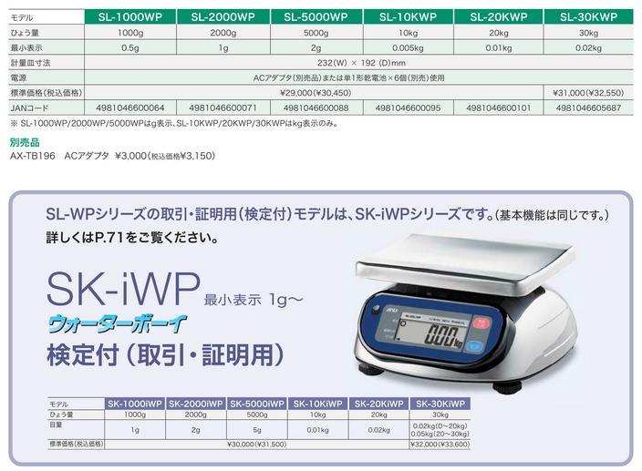 A&D (エー・アンド・デイ) 防塵・防水デジタルはかり SL-2000WP :and