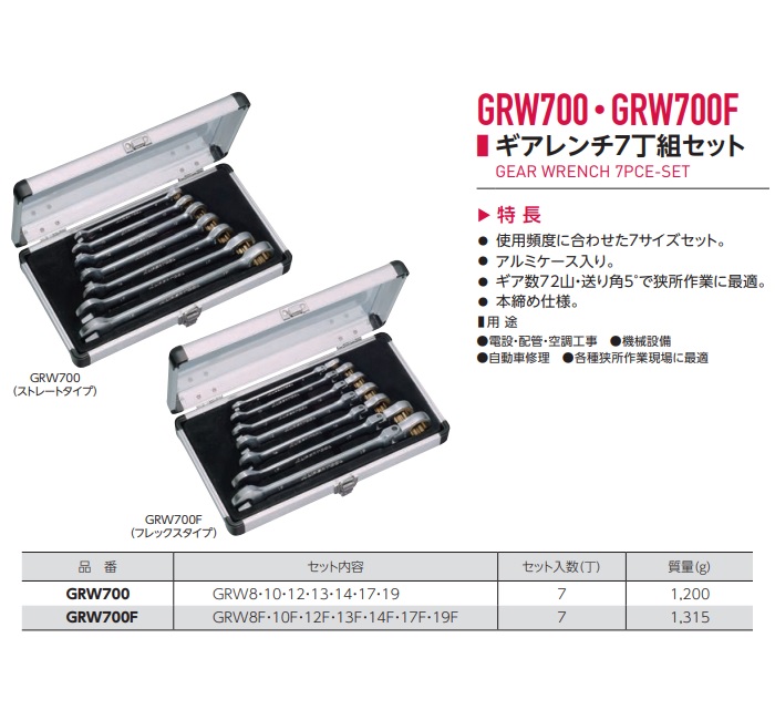 【ポイント5倍】【直送品】 スーパーツール ギアレンチ フレックスタイプ 7丁組セット GRW700F |  | 01