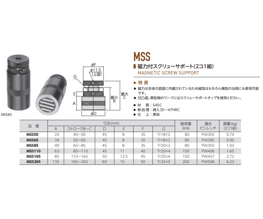 【直送品】 スーパーツール 磁力付スクリューサポートセット(2個1組) MSS65｜douguyasan｜02