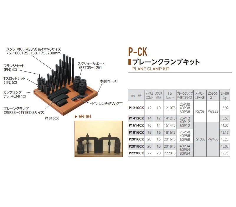 【直送品】 スーパーツール プレーンクランプキット P2016CK｜douguyasan｜02