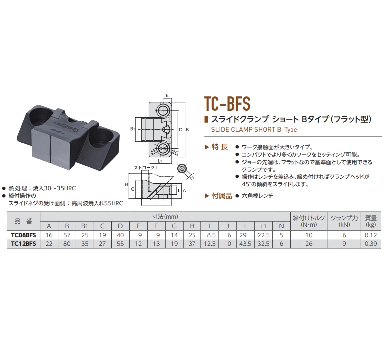 【直送品】 スーパーツール スライドクランプ ショートBタイプ(フラット型) TC12BFS｜douguyasan｜02