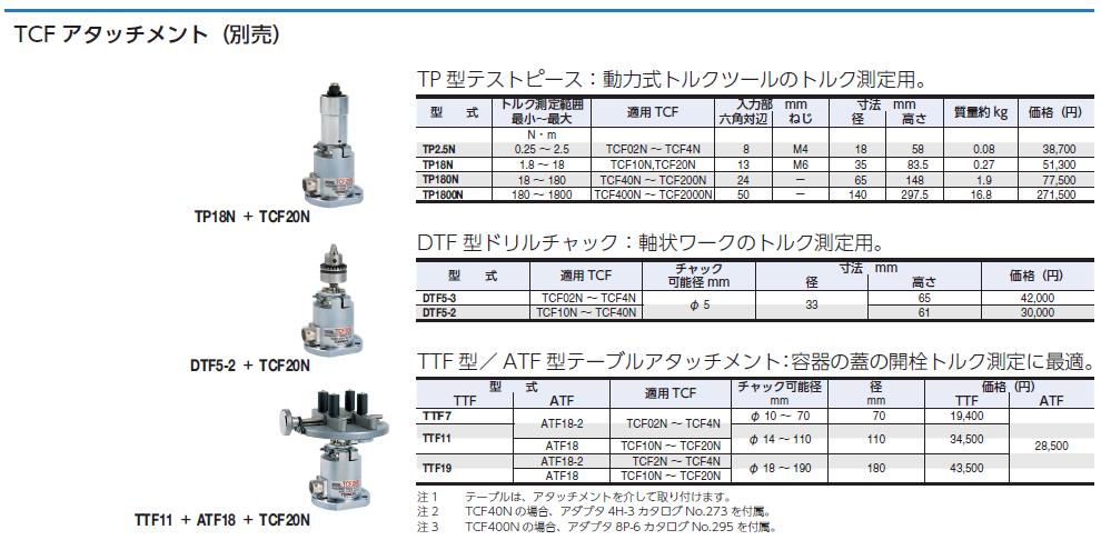 最適な価格 東日製作所 TOHNICHI 固定式トルクセンサ TCF40N nekotani