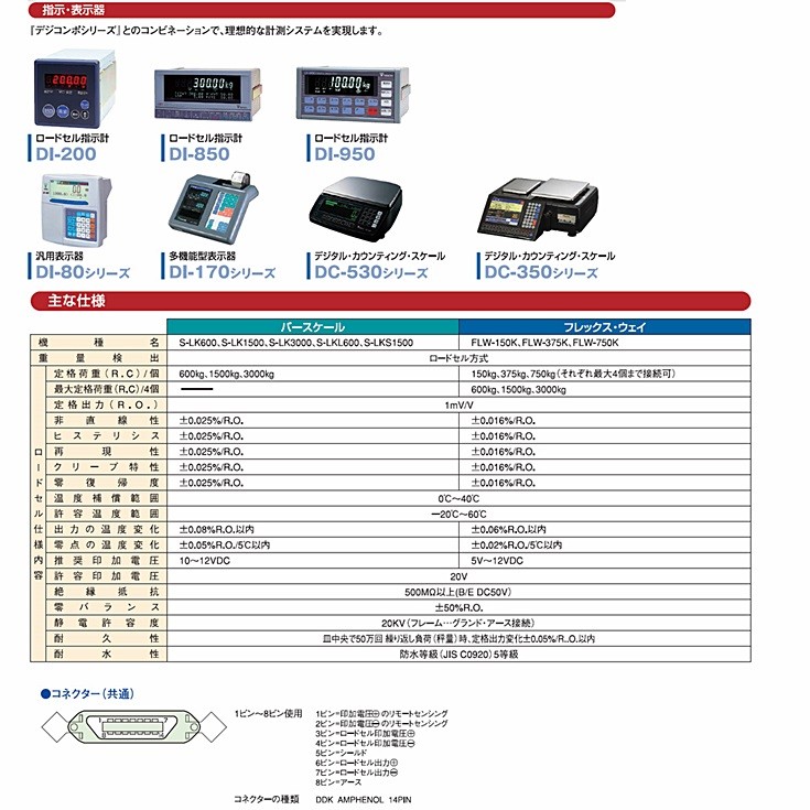 寺岡精工 (TERAOKA) フレックスウェイ FLW-150K (0AA00100184401