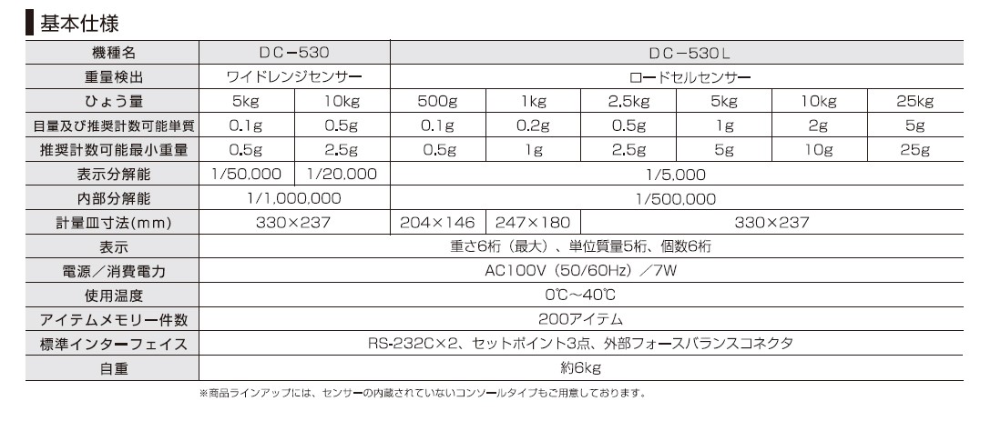 寺岡精工 (TERAOKA) カウンティングスケール DC-530L K10 (13114