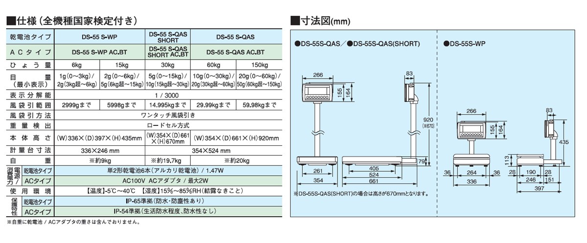 直送品】 寺岡精工 (TERAOKA) 防水一体型スケール(検定付) DS-55 S-QAS