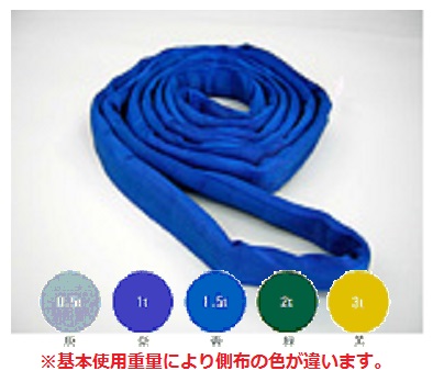 �y�|�C���g10�{�z�e�U�b�N �u���[�X�����O�\�t�g N�^(�G���h���X�^�C�v) 1.0t×1.5m (sn-45x1.5) (���F)