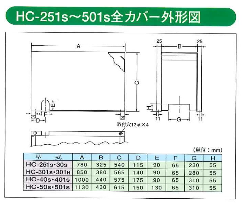 東浜工業 大型ロータリーブロワ HC-501s(三相200V) 全カバー (60Hz)  :p5-tohin-hc-501s-t2-6f:道具屋さんYahoo!店 - 通販 - Yahoo!ショッピング newstodaycg.com |  newstodaycg.com