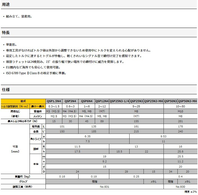 東日製作所 (TOHNICHI) 単能形トルクレンチ QSP6N4 《シグナル式ト