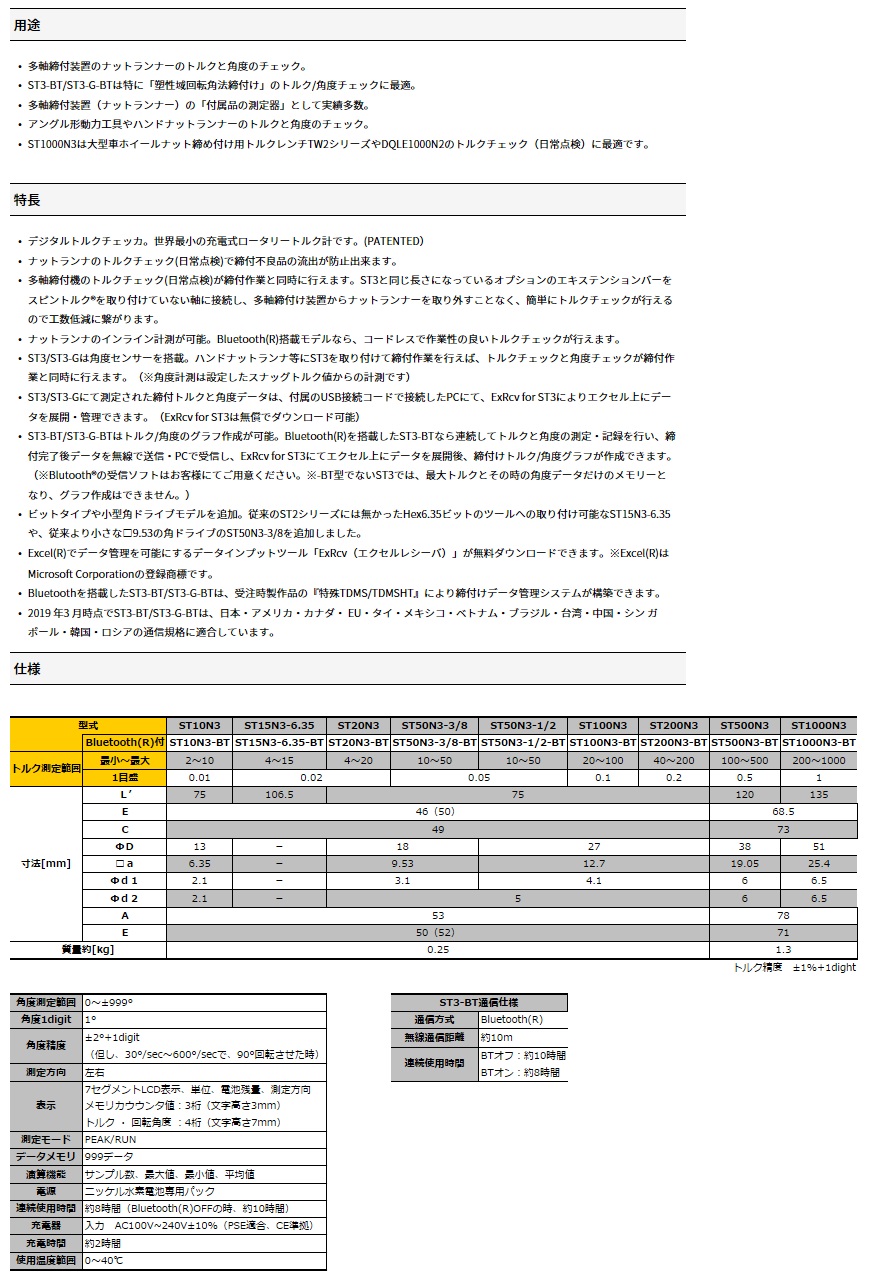 ポイント10倍】東日製作所 (TOHNICHI) スピントルク ST20N3-BT-