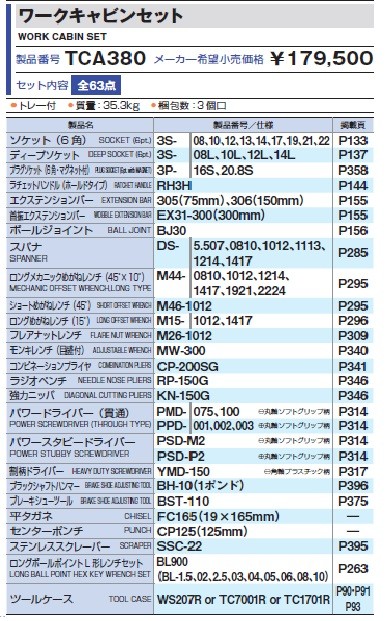 ポイント5倍】【直送品】 TONE (トネ) ツールキャビネットセット