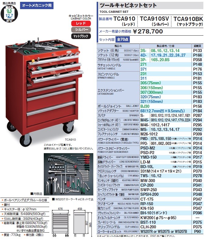 直送品】 TONE (トネ) ツールキャビネットセット TCA311BK (マット