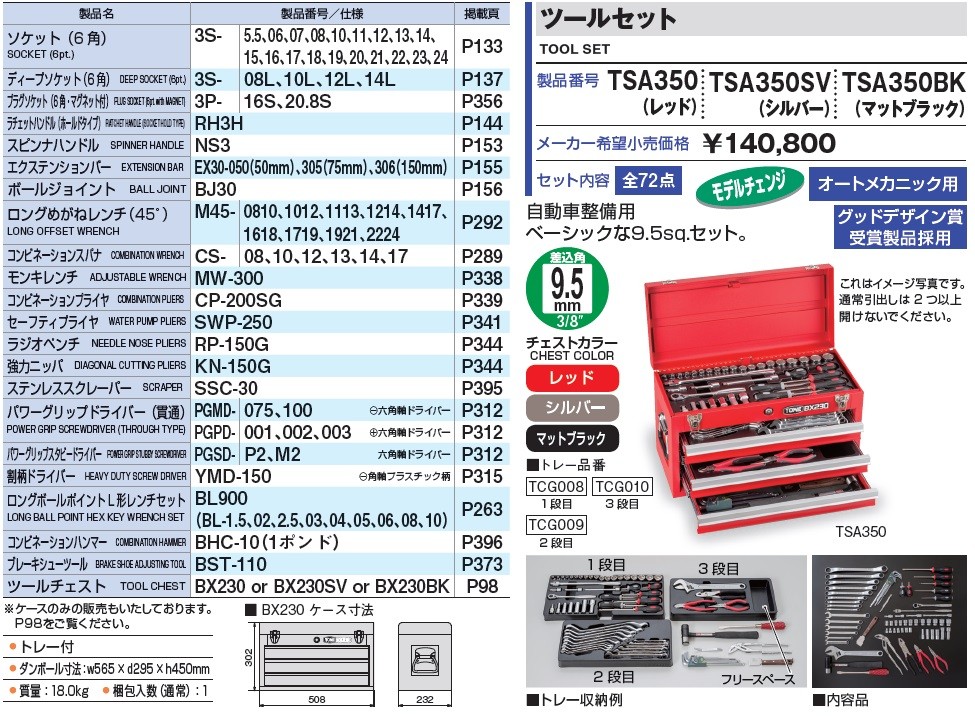 ポイント5倍】【直送品】 TONE (トネ) ツールセット TSA350BK (マット