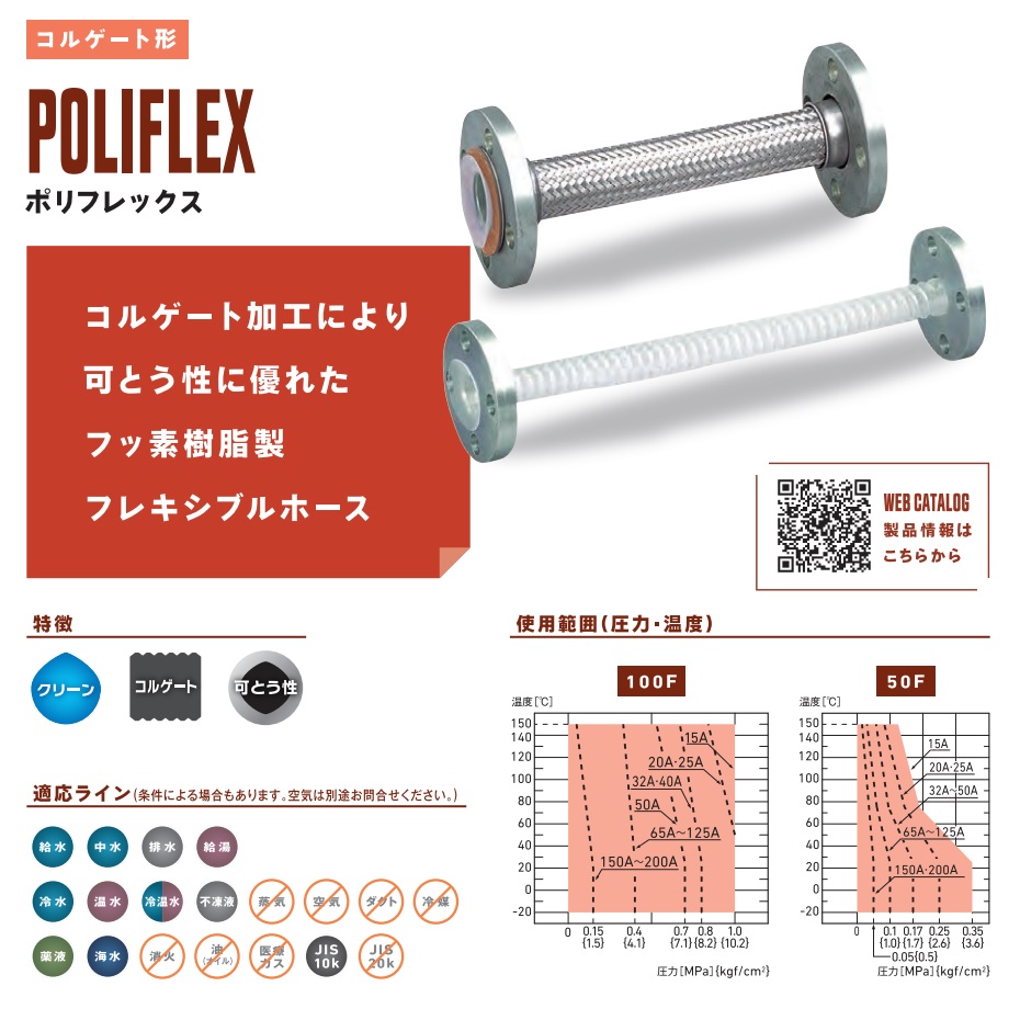 人気商品セール 【直送品】 TOZEN フッ素樹脂製フレキシブル継手 ポリフレックス 100F(SUS304) 40A-300L 【受注生産品】