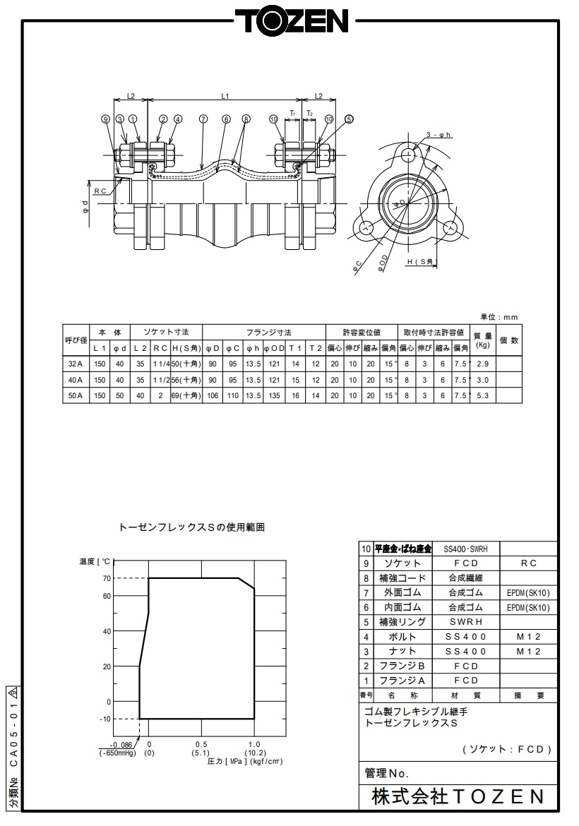 【直送品】 TOZEN ゴム製フレキシブル継手 トーゼンフレックス S(FCD) 40A