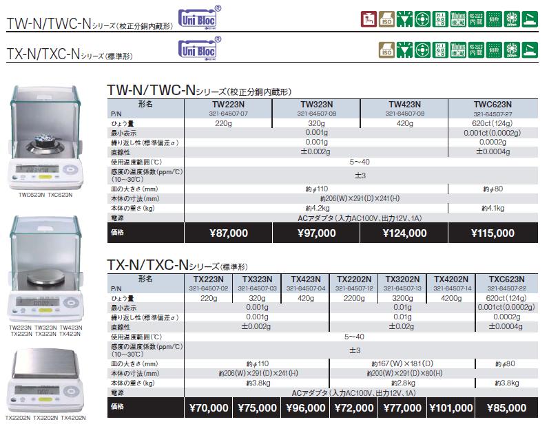 島津製作所 (SHIMADZU) 電子天びん TX-Nシリーズ TX323N : shim-tx323n