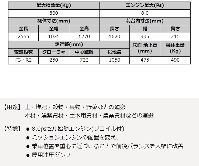 直送品】 ウインブルヤマグチ プロクロ AX82DEX-1 【特大・送料別