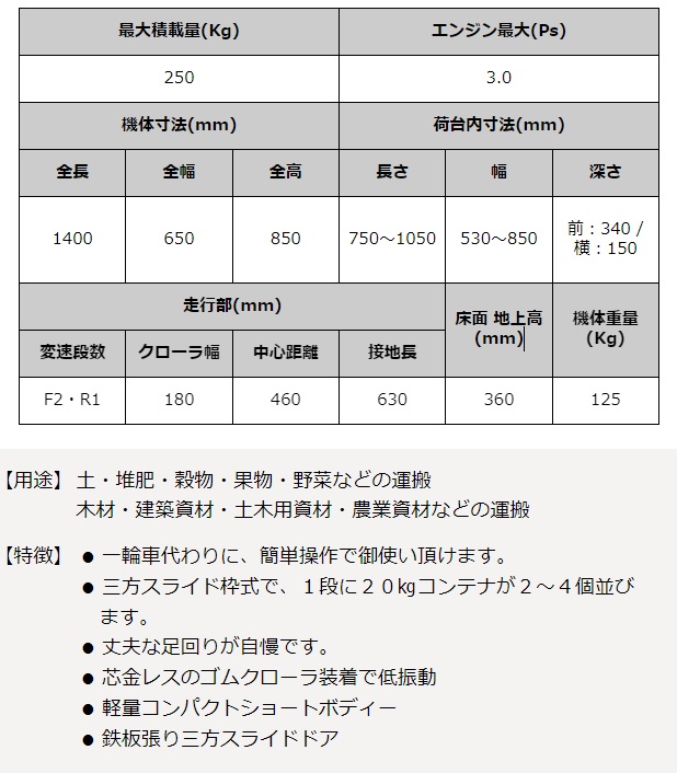 【ポイント5倍】【直送品】 ウインブルヤマグチ...の詳細画像2