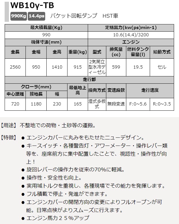 【直送品】 ウインブルヤマグチ 土木用・不整地...の詳細画像1