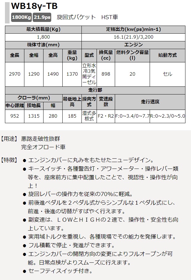 【ポイント5倍】【直送品】 ウインブルヤマグチ...の詳細画像1