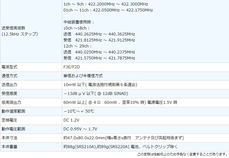 八重洲無線スタンダードホライゾン小電力トランシーバーSRS２２０SA SR40&frasl;SR40L&frasl;SR45（中継器対応）特定小電力トランシーバー&frasl;八重洲無線