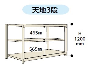 【ポイント5倍】【直送品】 山金工業 ラック 1.5S4345 3W 【大型】 :p5 yama 15s4345 3w:道具屋さん