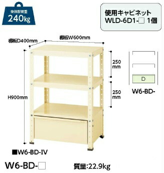 【ポイント5倍】【直送品】 山金工業 ワゴン W6-BD-IV 【大型】