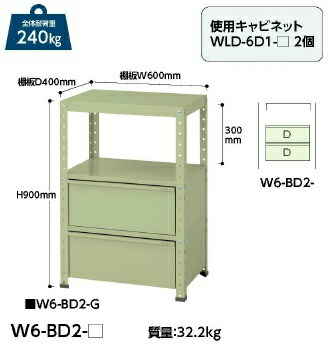 【ポイント10倍】【直送品】 山金工業 ワゴン W6-BD2-G 【法人向け、個人宅配送不可】 【大型】