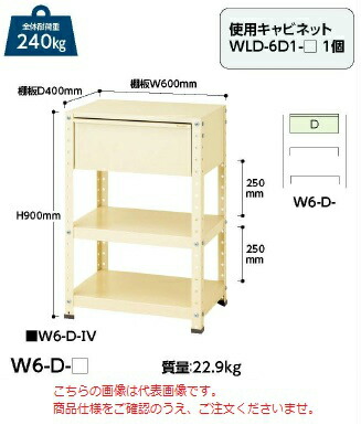 【ポイント5倍】【直送品】 山金工業 ワゴン W6-D-G 【大型】