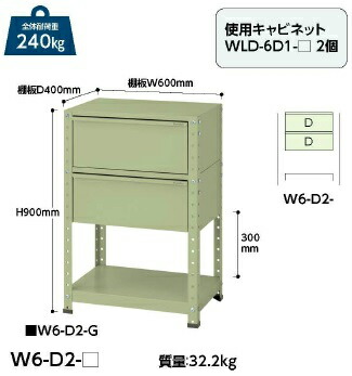 【ポイント10倍】【直送品】 山金工業 ワゴン W6-D2-G 【法人向け、個人宅配送不可】 【大型】