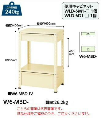 【ポイント10倍】【直送品】 山金工業 ワゴン W6-MBD-G 【法人向け、個人宅配送不可】 【大型】