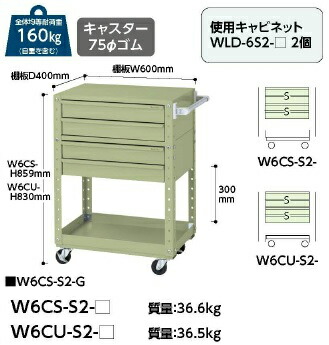 【ポイント5倍】【直送品】 山金工業 スペシャルワゴン W6CS S2 G 【大型】 :p5 yama w6cs s2 g:道具屋さん