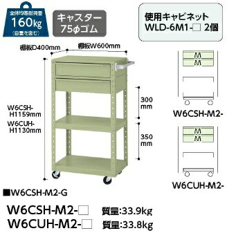 【ポイント5倍】【直送品】 山金工業 スペシャルワゴン W6CSH-M2-G 【大型】