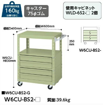 【ポイント10倍】【直送品】 山金工業 スペシャルワゴン W6CU BS2 G 【大型】 :p10 yama w6cu bs2 g:道具屋さん